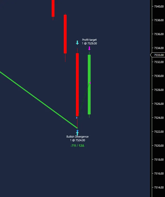 CVD AutoTrader 4 ES